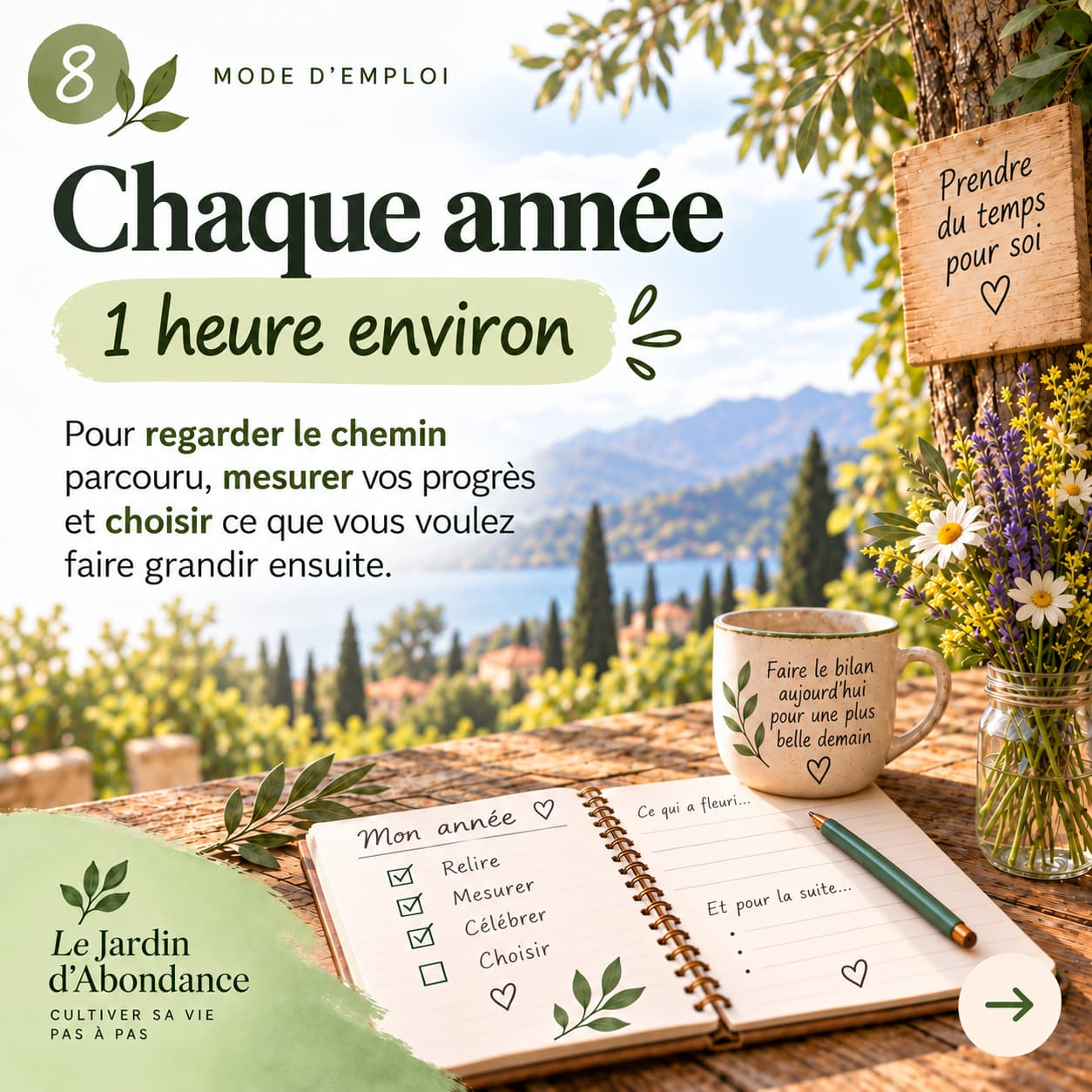 Ma Boussole - chaque année